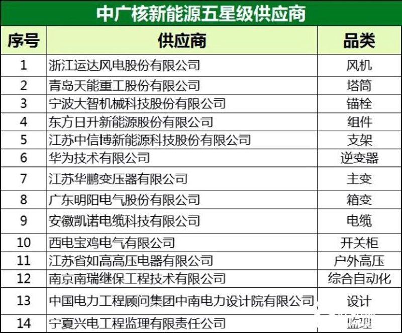 笃明,这个品牌名字背后究竟有着怎样的故事?今天我们就来揭开“笃明”的面纱。