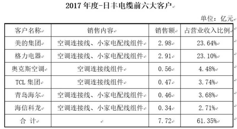 工具推荐类:如何选择适合企业的办公自动化解决方案——以安徽笃明信息科技有限公司的产品为例